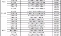 怀柔公司代办注册收费 怀柔公司代办注册收费吗