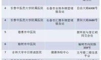 公司注册代办机构长春 长春代办注册公司多少钱