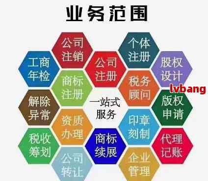 企业公司注册代办流程 企业公司注册代办流程及费用