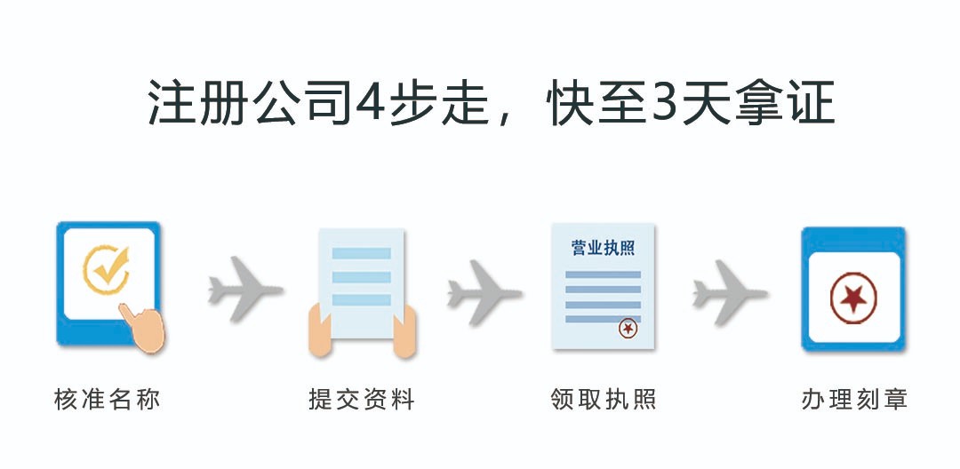 龙泉代办注册公司 成都龙泉注册公司在哪里办理