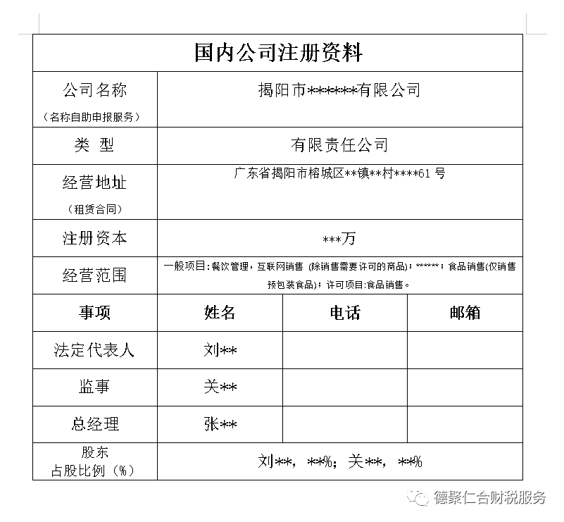 揭阳注册公司代办服务 揭阳注册公司流程及费用