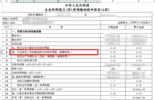 寒亭区代理记账报税公司 寒亭区纳税企业